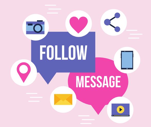 TUTORIAL: Getting Ready for and doing Social Media Posting